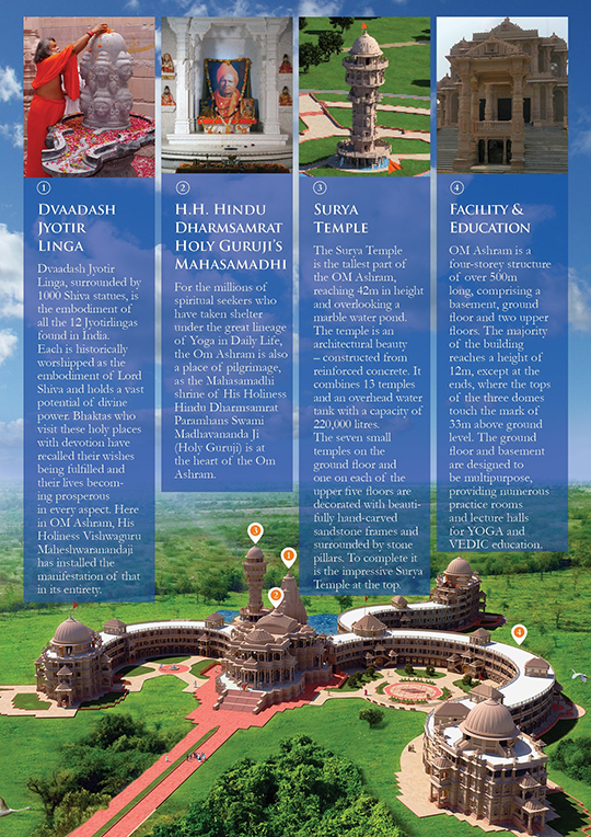 Yoga in Daily Life OM Ashram